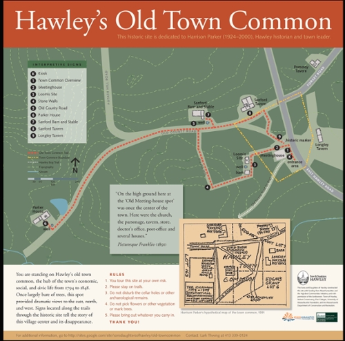 Photo of Kiosk Map